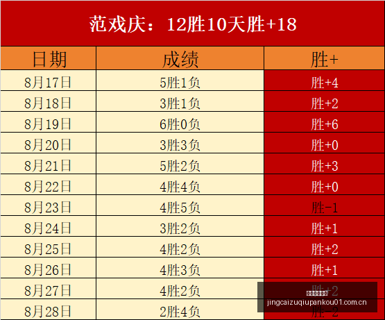 联想拯救者,电竞本,性能颜值双,竞彩足球盘口,竞彩足球盘口解析,竞彩足球盘口赔率,竞彩足球盘口推荐,竞彩足球盘口指南